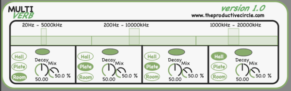 Multi Verb